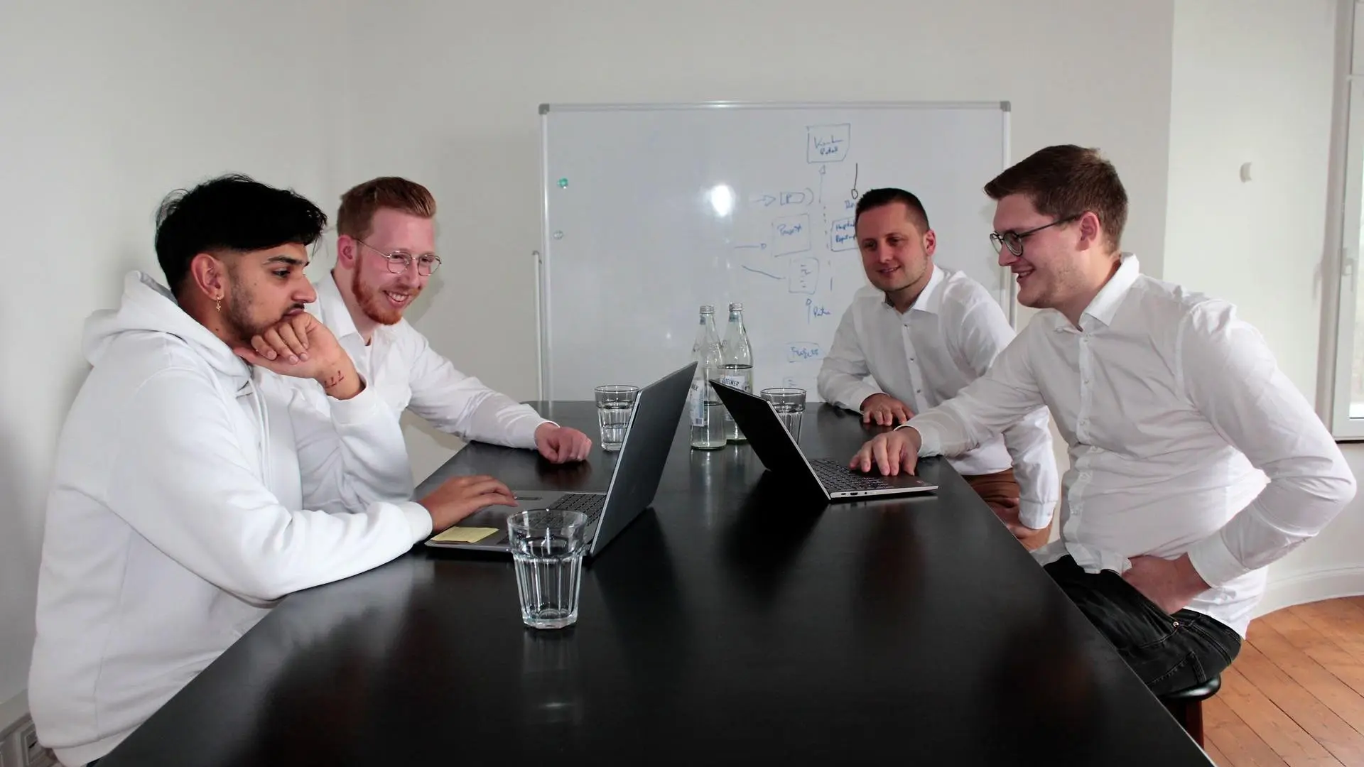 Start-Ups Start-Ups