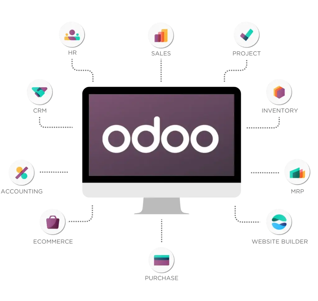 Odoo – Das operative Fundament